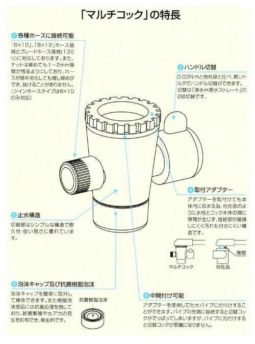 マルチコックシングル ＜HV-202VP＞[水生活製作所（旧・早川バルブ）]の通販｜配管部品.com