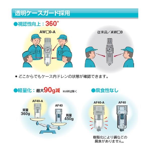 バースデー 記念日 ギフト 贈物 お勧め 通販 SMC:ルブリケータ 型式:AL40-06B-A 1セット:10個入