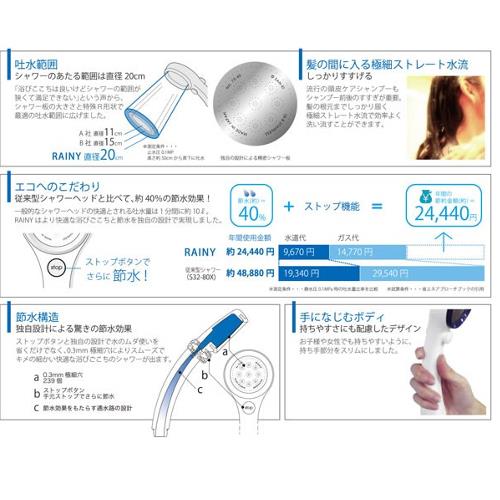 節水ストップシャワーヘッド レイニー Ps303 80xa Sanei 旧 三栄水栓製作所 の通販 配管部品 Com