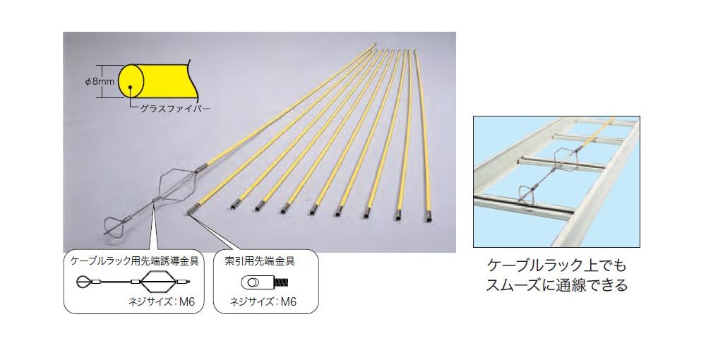 ジョイントグラスライン ＜GL＞[ジェフコム]の通販｜配管部品.com