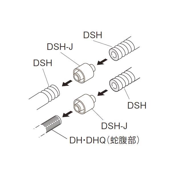 断熱ドレンホースセット(ソフトタイプ) ＜DSH-14S＞[因幡電機産業]の通販｜配管部品.com