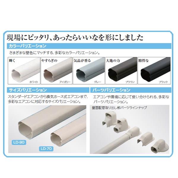 SALE／88%OFF】 イナバ10個セット 因幡電工スリムコーナー平面90°アイボリー