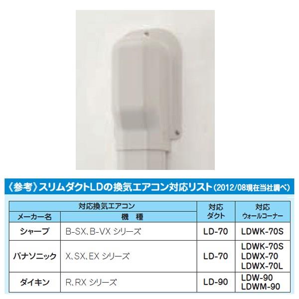 ウォールコーナー後付用 ＜LDWA＞[因幡電機産業]の通販｜配管部品.com