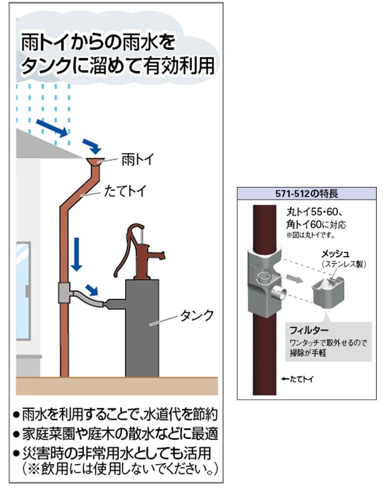 好評にて期間延長】 PIPI HOUSE泉 角パンチK30 PK30