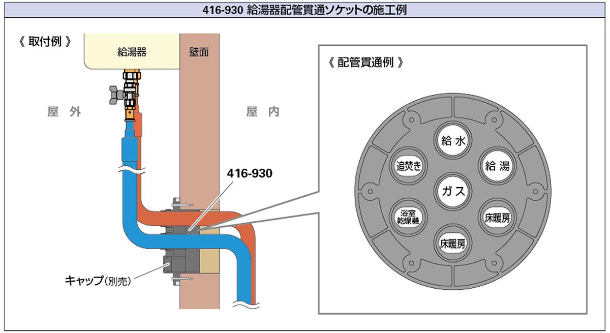 給湯器配管貫通ソケット ＜416-930＞[カクダイ]の通販｜配管部品.com