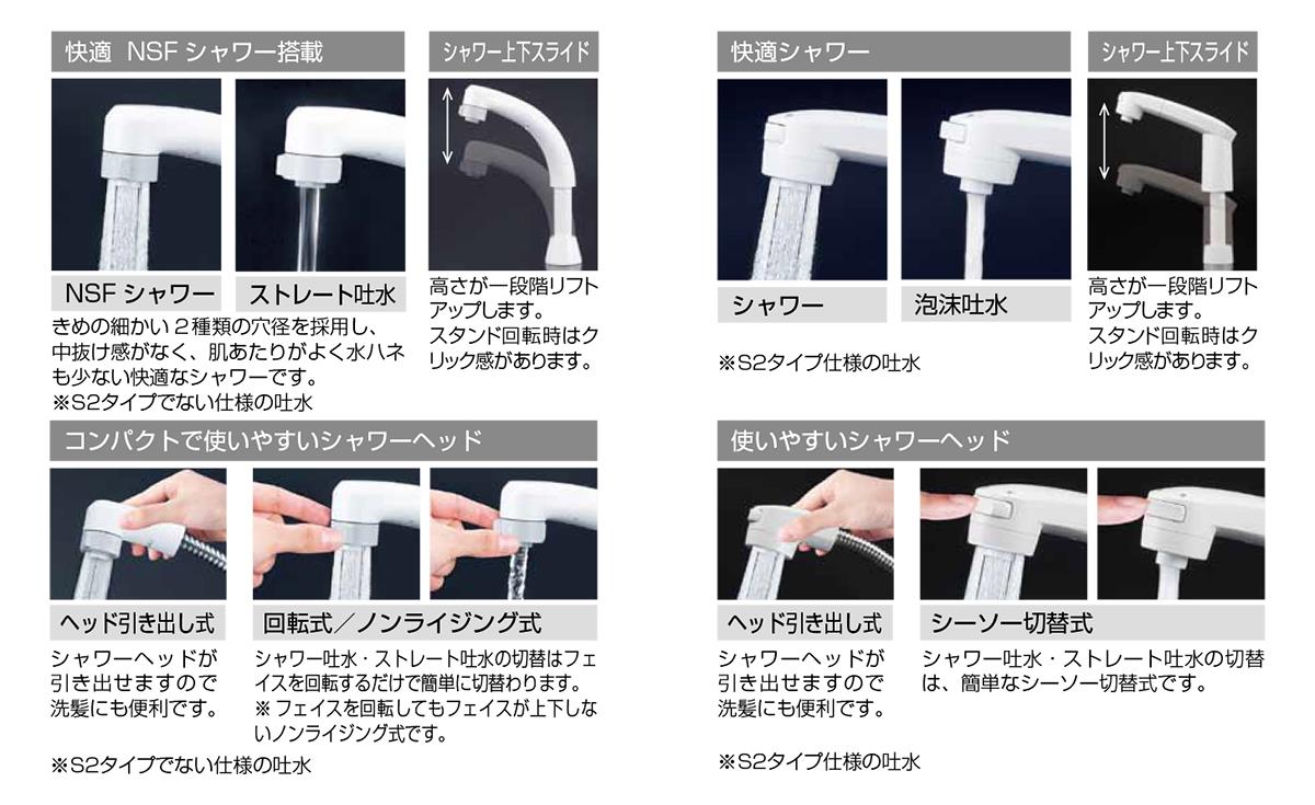 KVK KM8001TFEC 洗面用シングルレバー式シャワー付混合栓（eレバー） - 1