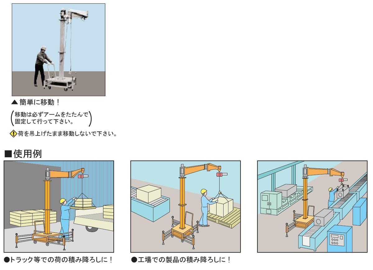 電動チェーンブロック付ジブクレーン 移動式 自在関節式 Jbcc スーパーツール の通販 配管部品 Com 電動チェーンブロック付ジブクレーン 移動式 自在関節式 Jbcc スーパーツール の通販 配管部品 Com