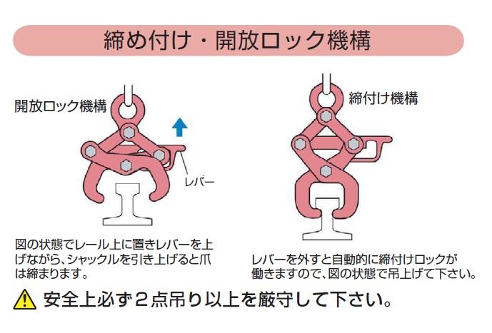 大量入荷 スーパー ビームクランプ レールクランプ(鉄道用各種レール専用吊クランプ) 適合レール:6・9・10kgレール RGC10  (株)スーパーツール (メーカー取寄)