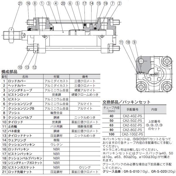 【ストローク】 SMC エアシリンダ CM2シリーズ シリンダ基本形 複動式 片ロッド オートスイッチ用磁石付 ボスカット基本形 ラバー