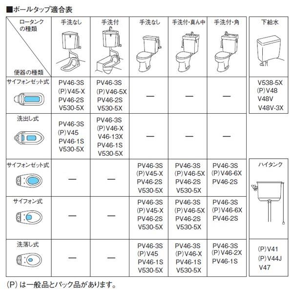 万能ロータンクボールタップ ＜PV46-3S-13＞[SANEI(旧:三栄水栓製作所)]の通販｜配管部品.com