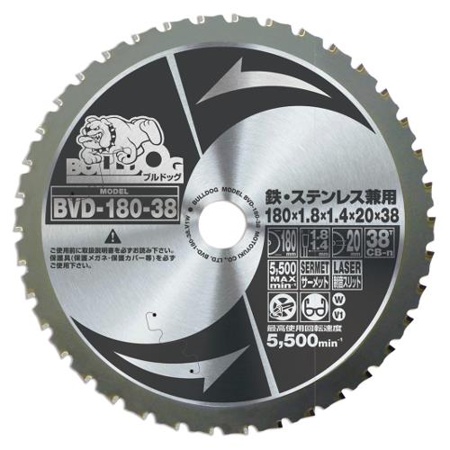 SEXeXp `bv\[ BVD-180-38