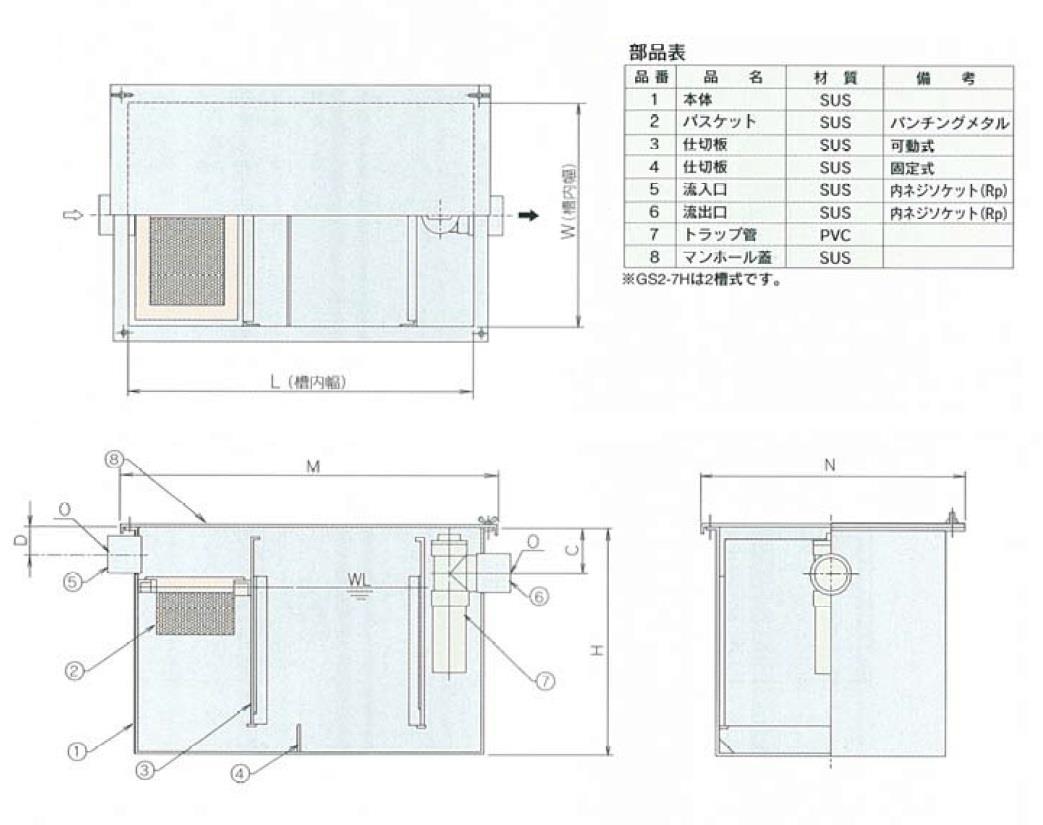 ステンレス製床置型グリース阻集器 標準型 ＜GS-H＞[ホーコス]の通販｜配管部品.com