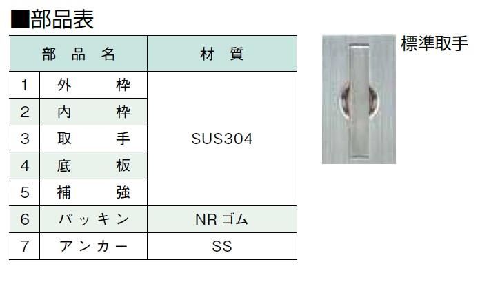 ☆新作入荷☆新品 ルーペスタジオUS10 インパクトレンチ用ソケット 1-1 2" 38.1 x95mm US1095 旭金属工業 工具 DIY  レンチ ハンドツール 修理 作業用