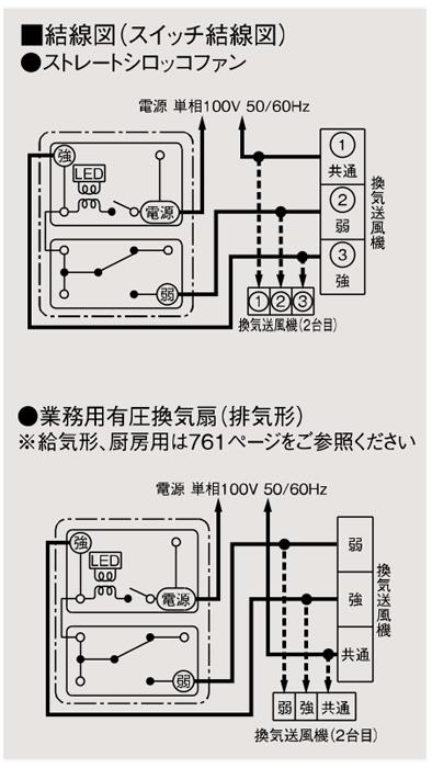 コントロールスイッチ 単相 100v強弱ノッチ用 Fs 01sw2 三菱電機 の通販 配管部品 Com コントロールスイッチ 単相 100v強弱ノッチ用 Fs 01sw2 三菱電機 の通販 配管部品 Com