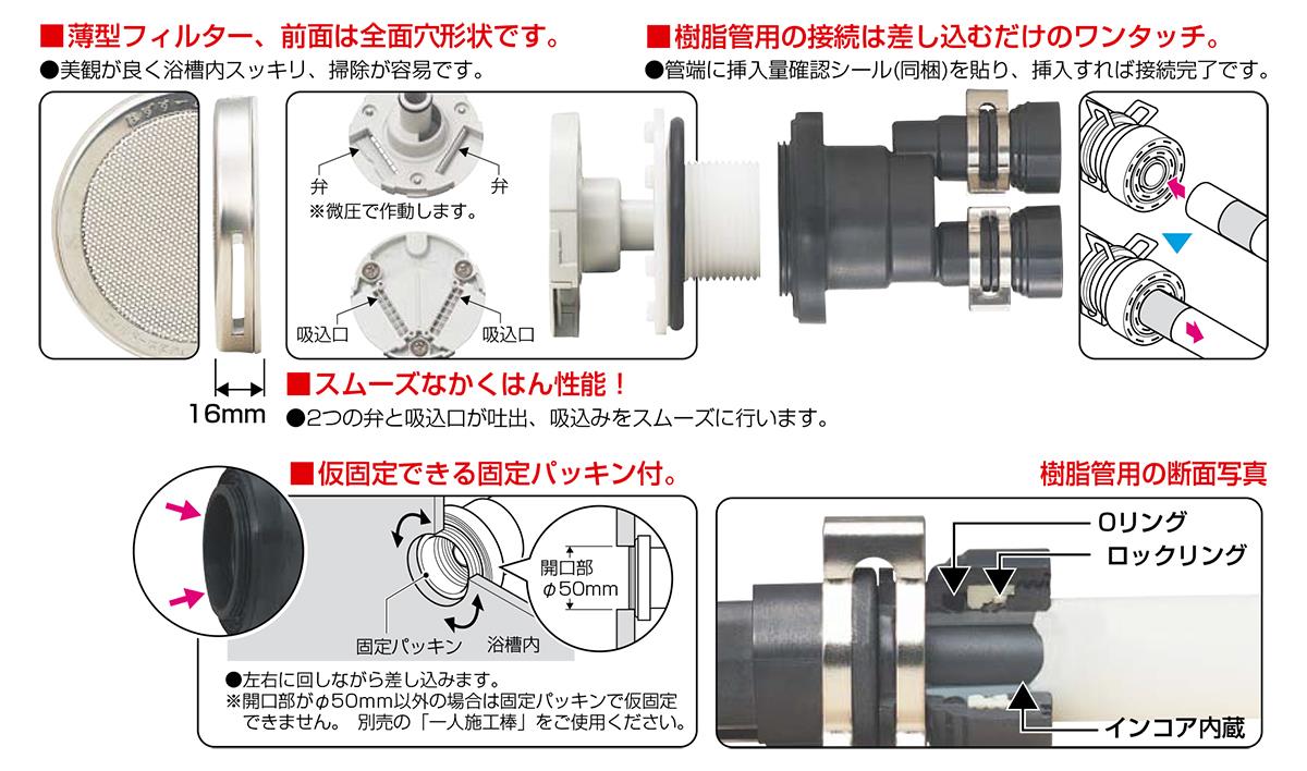 ミヤコ 厚板浴槽用外ネジセット（金属・樹脂兼用） LX 30-45 通販