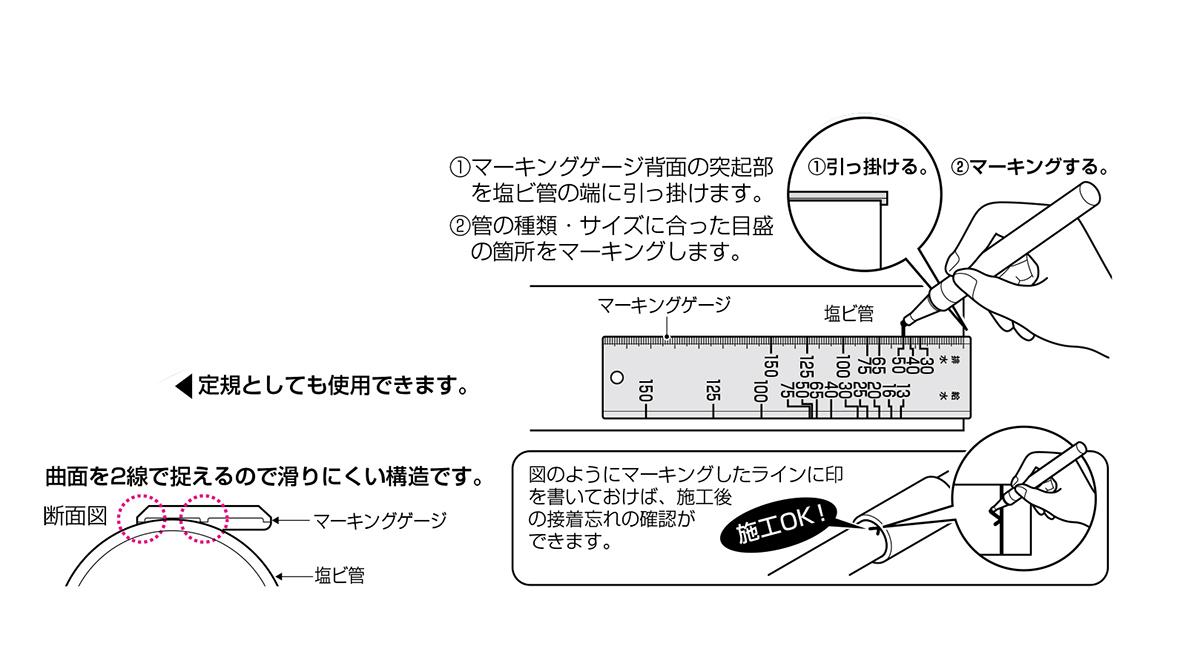 春新作の サンライズ工業:サンライズ工業 株 継手差込長さマーキングゲージ 型式:マーキングゲージ compiler.plasu.edu.ng