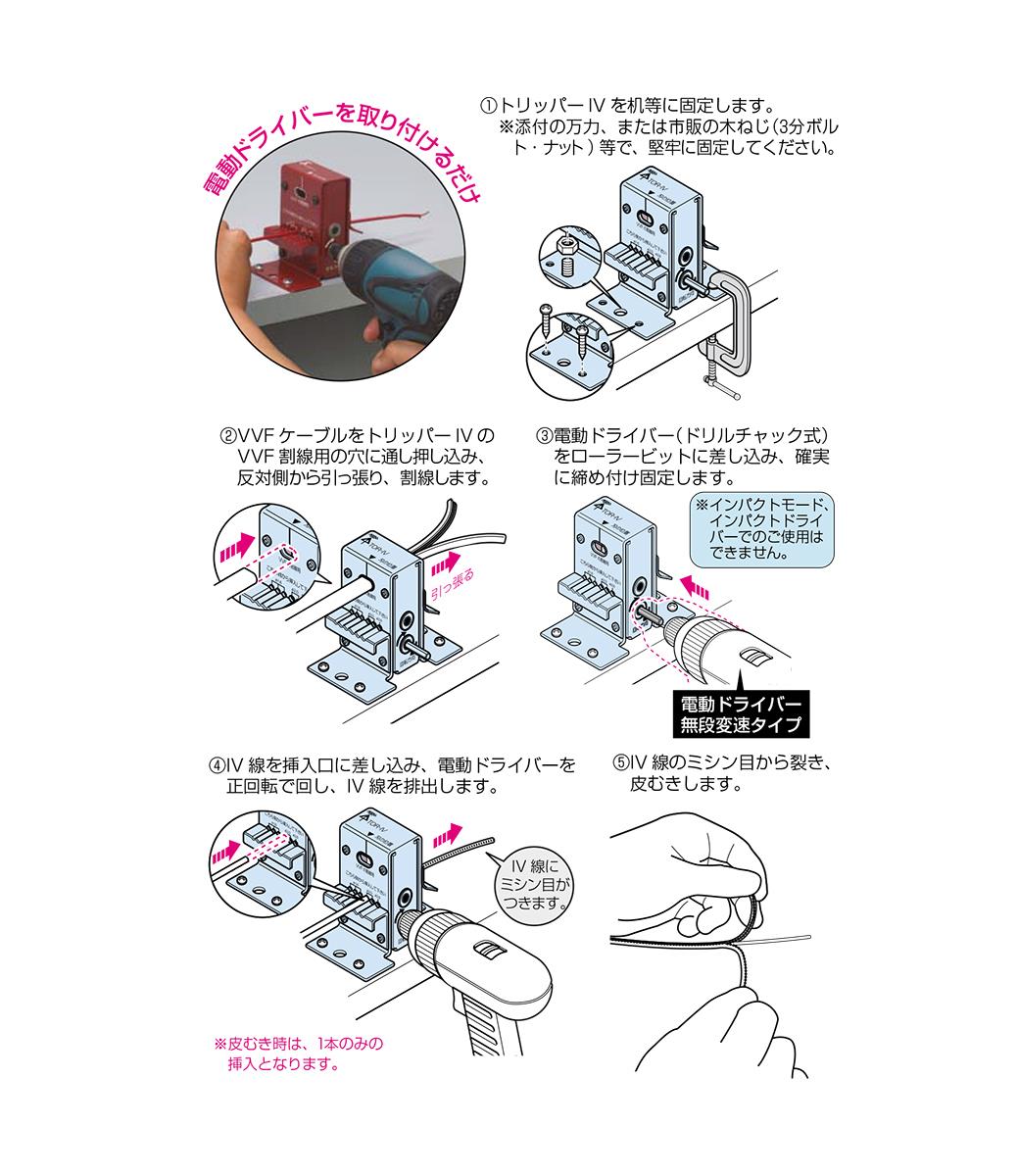 未来工業 トリッパー(R)・IV (IV線の皮むき器) TOR-IV 通販