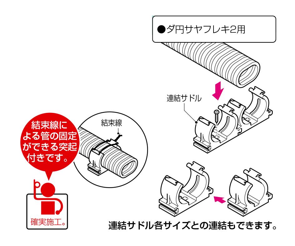 未来工業 未来工業 ESP-30 100M 情報サヤ管