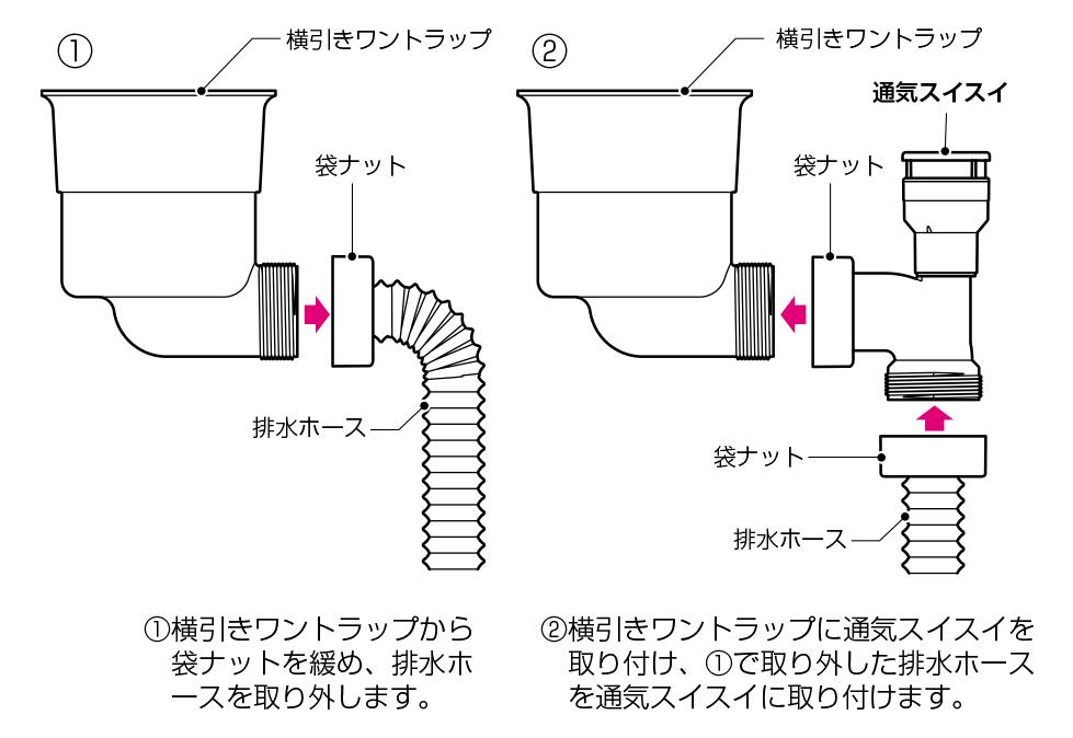 通気スイスイmini(横引きワントラップ用) ＜VVD-40LG＞[未来工業]の通販｜配管部品.com