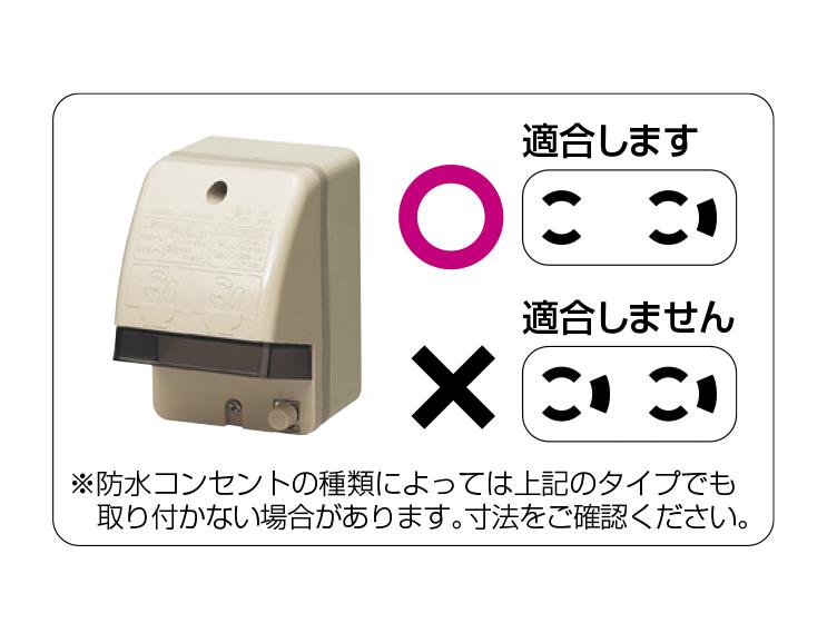 87％以上節約 未来工業 露出スイッチボックス 防水コンセント用 片側接地タイプ 1ヶ用 ライトブラウン PVR-0BC0LB  discoversvg.com