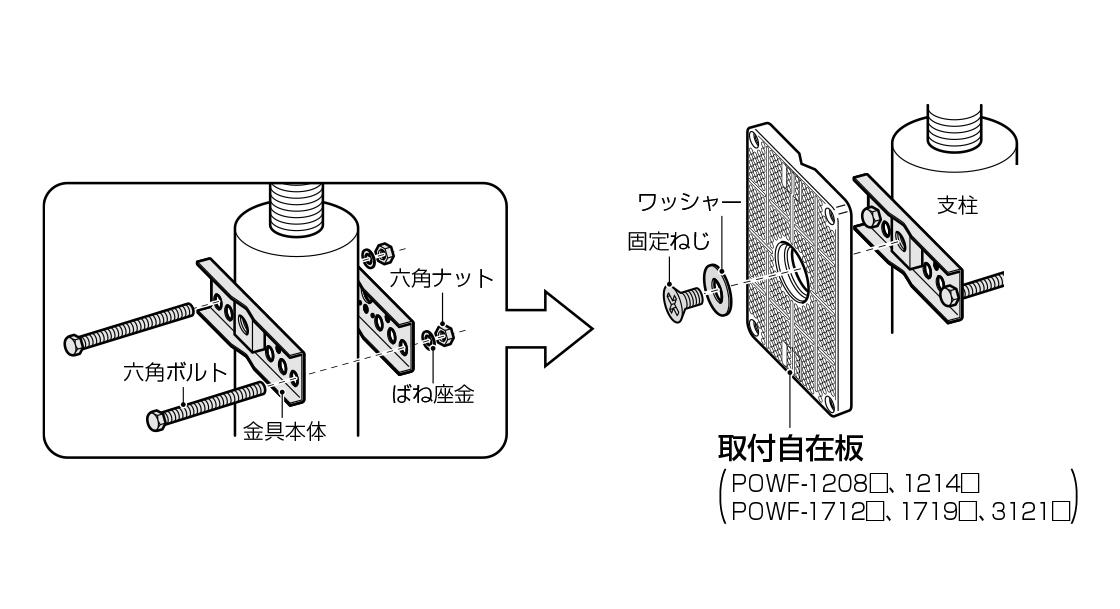 自在板取付金具(二重床下用)(溶融めっき仕様) ＜SOA-POWF62D＞[未来工業]の通販｜配管部品.com