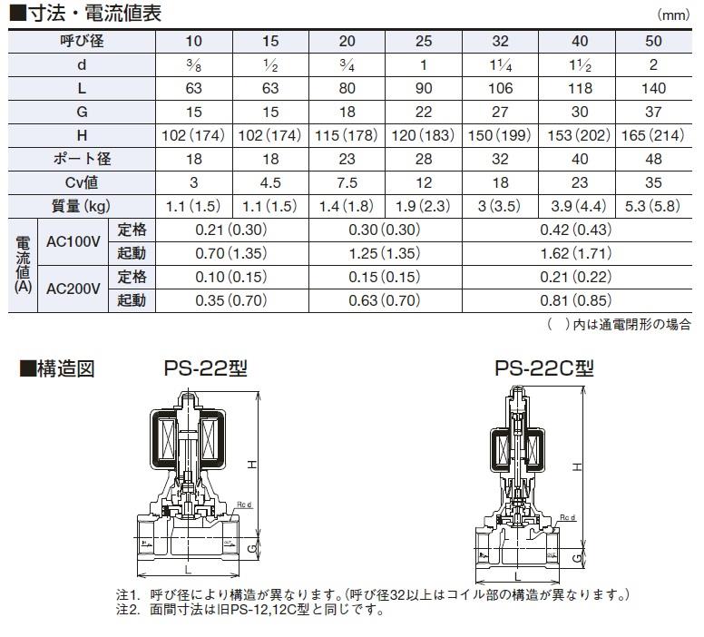 ベン 電磁弁 WS25-D 40 - 3