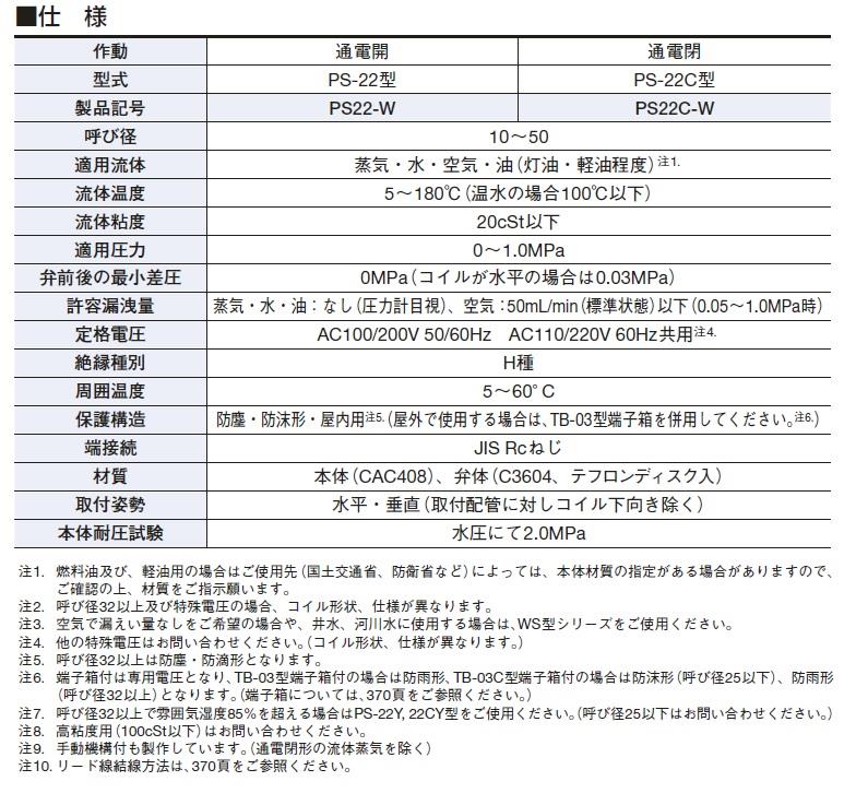 代引不可 よろずや清兵衛店ベン ダイヤフラム式電磁弁 WS22-F 40A ねじ込み接続 桃太郎II 水 気体用 ウォーターハンマー緩和機構付き 