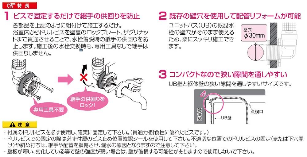 WL69型 おふロック UB壁貫通継手(供回り防止タイプ) ＜WL69-1313-13-S＞[オンダ製作所]の通販｜配管部品.com