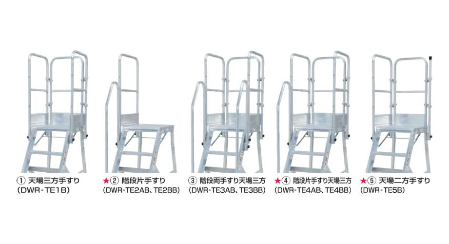 初回限定 ピカ DWR用天場三方手すり DWR-TE1B 1点 ad-naturam.fr