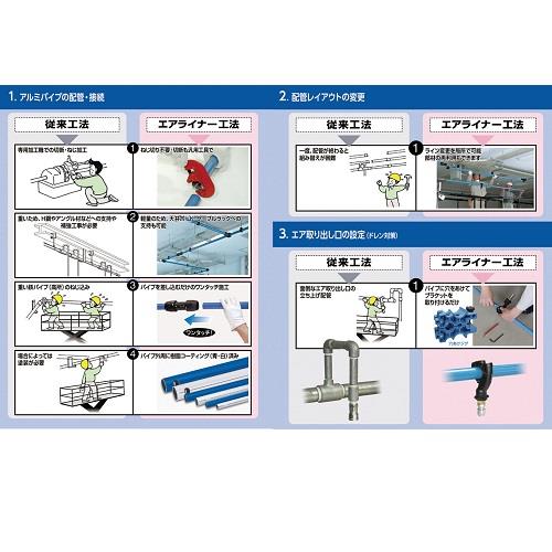 アルミパイプ ＜ALN-P＞[日東工器]の通販｜配管部品.com