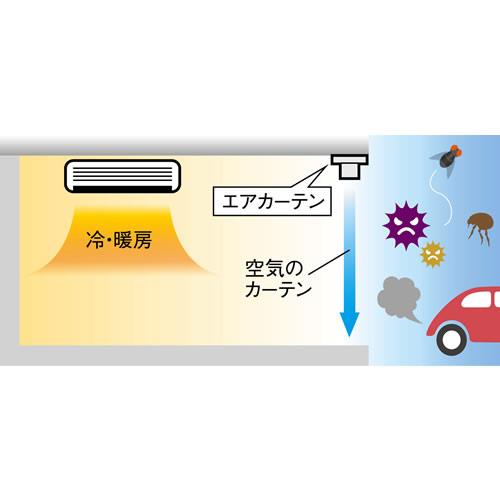 正規品 エアーカーテン ナカトミ N600 Ac 送風機 空気の遮断 空気のカーテン B級品特価 家電 スマホ カメラ Rspg Spectrum Eu 正規品 エアーカーテン ナカトミ N600 Ac 送風機 空気の遮断 空気のカーテン B級品特価 家電 スマホ カメラ Rspg Spectrum Eu