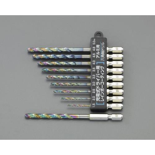 1.5- 5.0mm/10{g Zph(A~p)