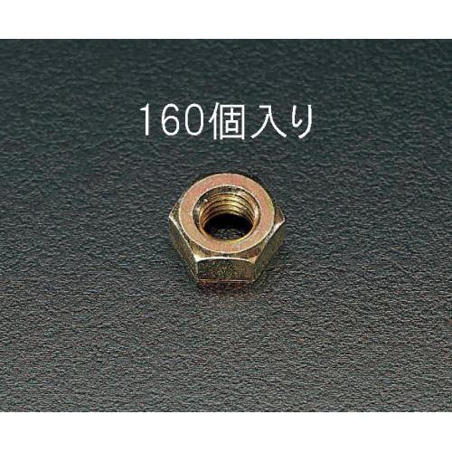 m6 ibgpbN(N[g/160)