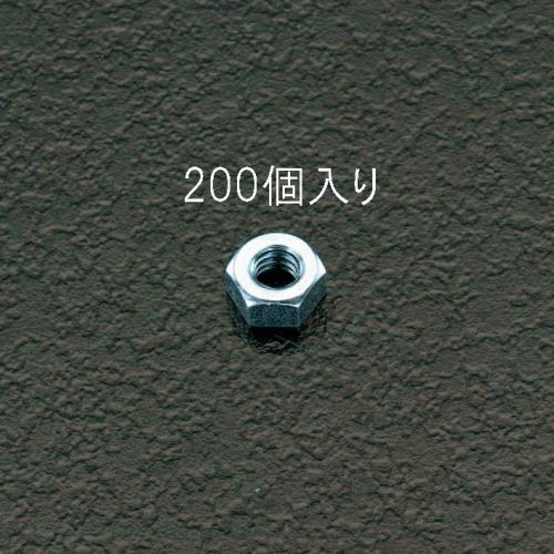 m3 Zpibg(jNbL/200)