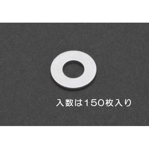 m 2 bV[(ON[g/150)