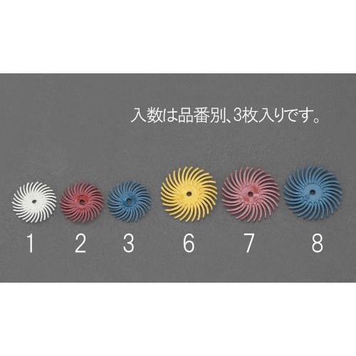 14.3x1.6mm/220 fBXN(3)