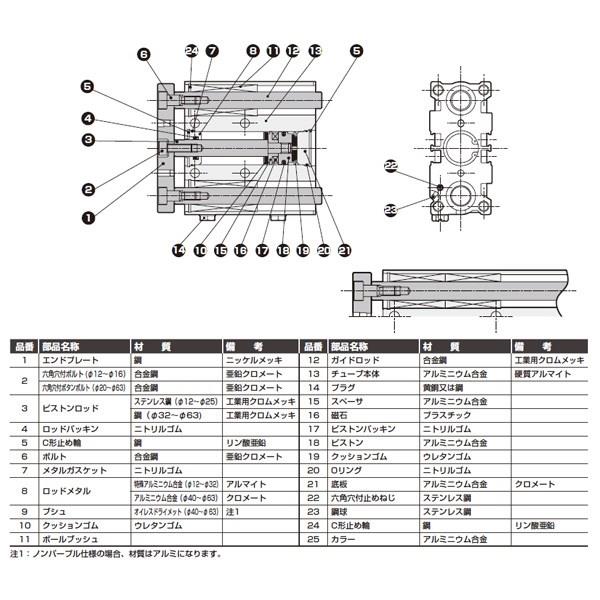 CKD:ガイド付シリンダ ころがり軸受 型式:STG-B-12-40-T2V-T-