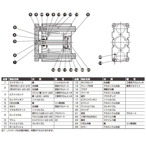 CKD:ガイド付シリンダ すべり軸受 型式:STG-M-16-150-T3V-T - 1