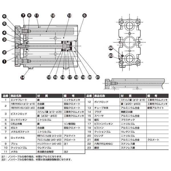 TAIYO 高性能油圧シリンダ 140H-8R1FD32BB500-ABAH2-L 通販