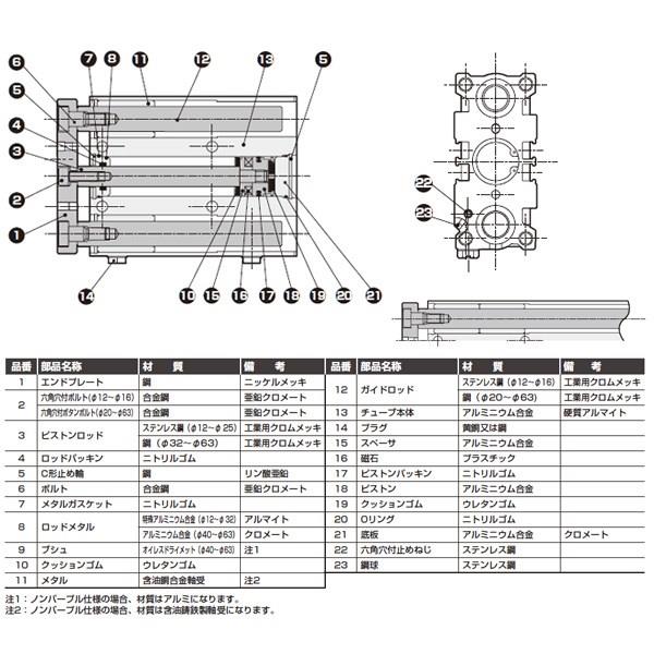 ガイド付シリンダ すべり軸受 STG-M-12 CKD STG-M-12-150-T2V-H