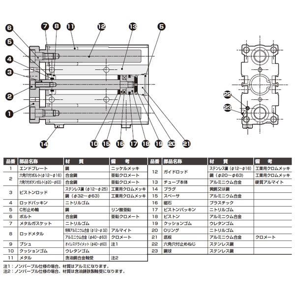 25％OFF】 CKD:ガイド付シリンダ ころがり軸受 型式:STG-B-12-10-T2H-D