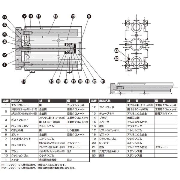 シルバーグレー サイズ CKD ガイド付シリンダ ころがり軸受 STG-B-63-200-T2V-H