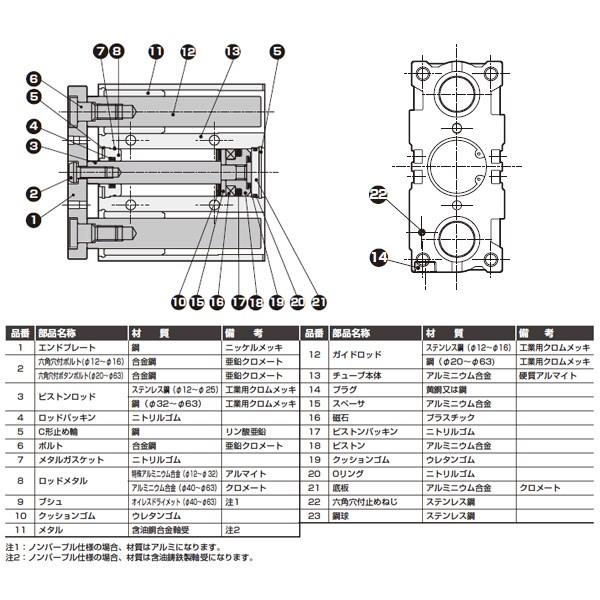 CKD ガイド付シリンダ すべり軸受 STG-M-40-100-T3V-T-