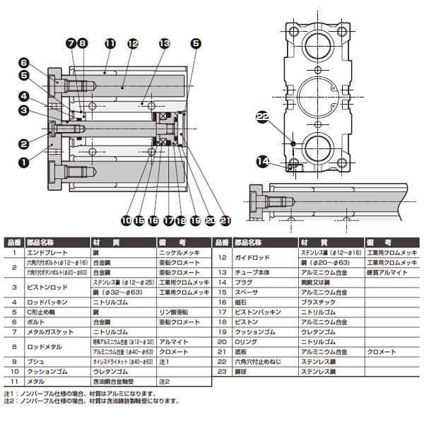 ガイド付シリンダ すべり軸受 STG-M-12 CKD STG-M-12-175-T2H-R｜散水、水栓、水周り 