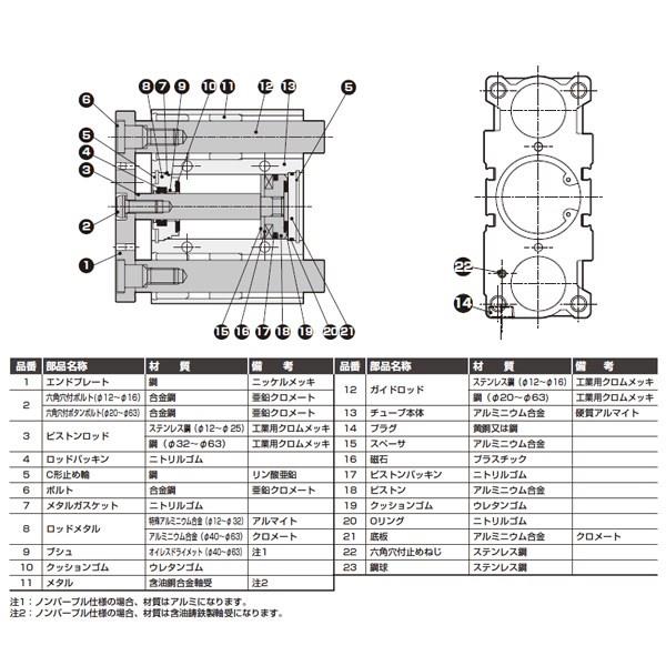 CKD:ガイド付シリンダ すべり軸受 型式:STG-M-40-50-T3V-D-