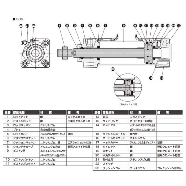 CKD 空圧バルブ４Ｇシリーズ用サブプレート M4GB2-06-T10R-2-