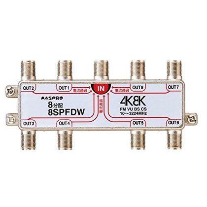 z Sd