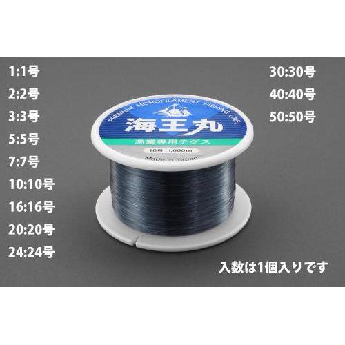 0.74mmx1000m iC(eOX)