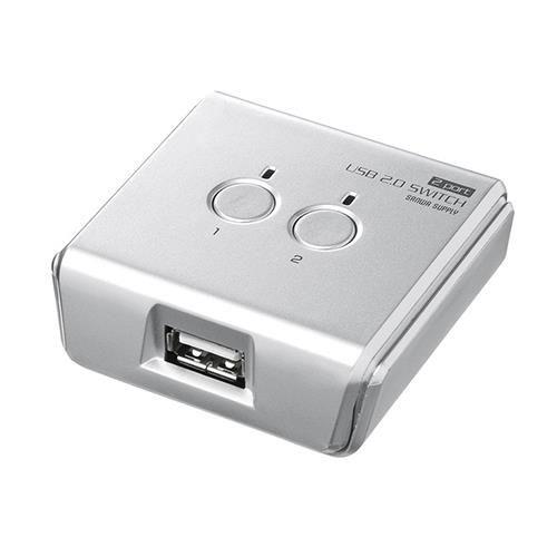 USB2.0 USBؑ֊(2H)