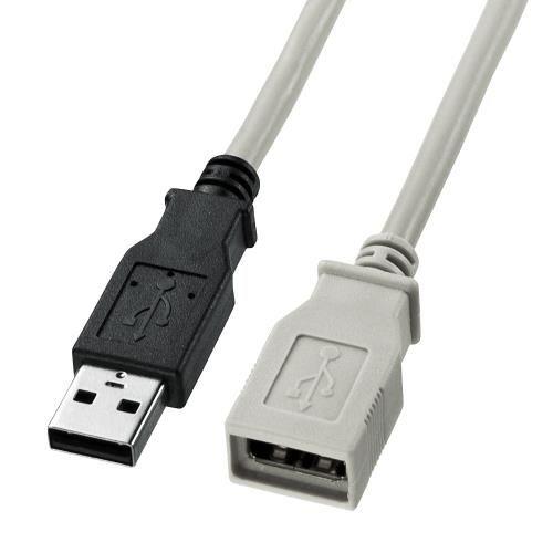 1.0m USBP[u(A-A/2.0Ή/